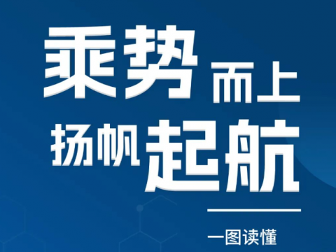 一图读懂威腾电气2023年三季报
