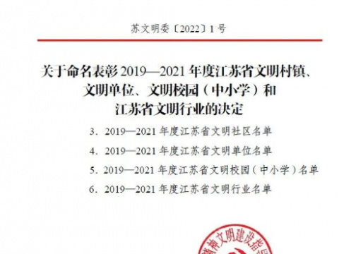 喜报！威腾电气连续6年蝉联“江苏省文明单位”荣誉称号